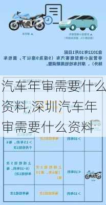 汽车年审需要什么资料,深圳汽车年审需要什么资料