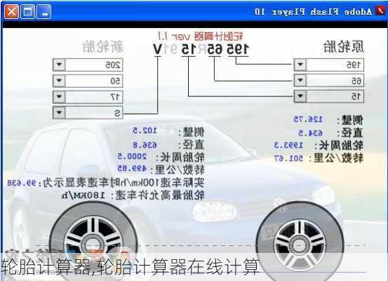 轮胎计算器,轮胎计算器在线计算