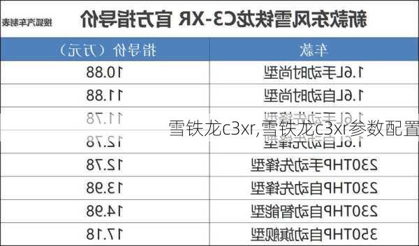 雪铁龙c3xr,雪铁龙c3xr参数配置