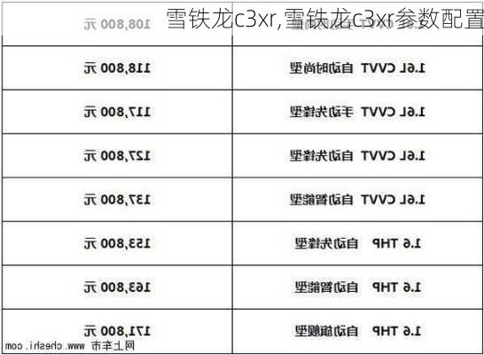 雪铁龙c3xr,雪铁龙c3xr参数配置