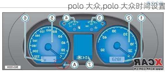 polo 大众,polo 大众时间设置