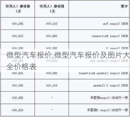 微型汽车报价,微型汽车报价及图片大全价格表