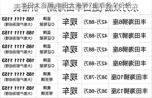 丰田大海狮,丰田大海狮7座商务车价格