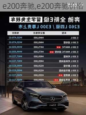 e200奔驰,e200奔驰价格