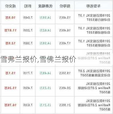 雪弗兰报价,雪佛兰报价