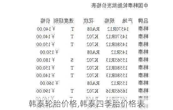 韩泰轮胎价格,韩泰四季胎价格表