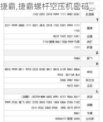 捷霸,捷霸螺杆空压机密码_