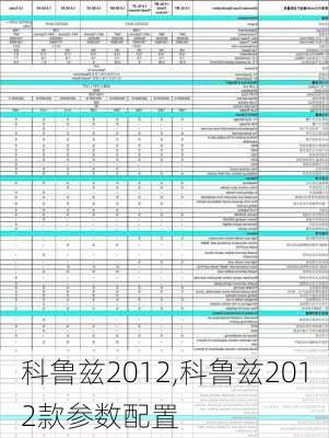 科鲁兹2012,科鲁兹2012款参数配置