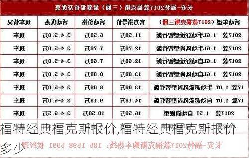 福特经典福克斯报价,福特经典福克斯报价多少