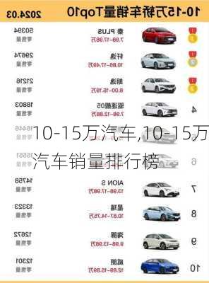 10-15万汽车,10-15万汽车销量排行榜