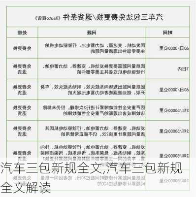 汽车三包新规全文,汽车三包新规全文解读