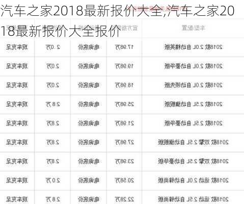 汽车之家2018最新报价大全,汽车之家2018最新报价大全报价