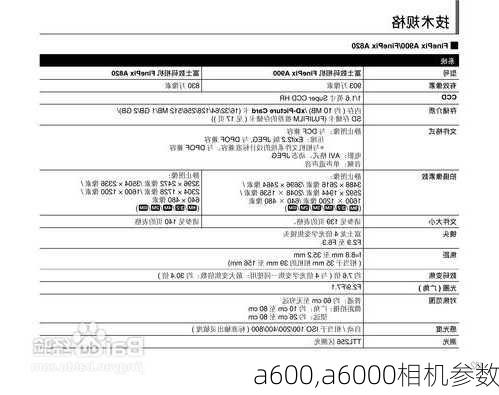 a600,a6000相机参数