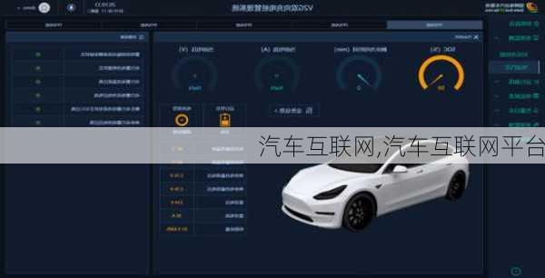 汽车互联网,汽车互联网平台