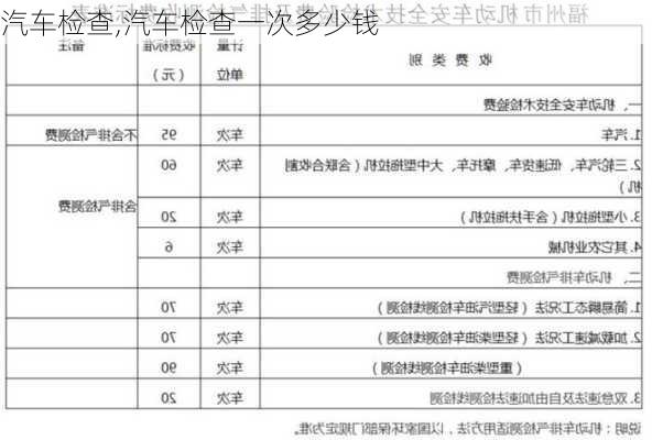 汽车检查,汽车检查一次多少钱