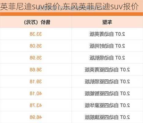 英菲尼迪suv报价,东风英菲尼迪suv报价