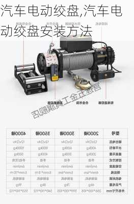汽车电动绞盘,汽车电动绞盘安装方法