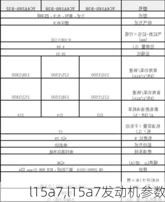 l15a7,l15a7发动机参数