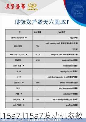 l15a7,l15a7发动机参数