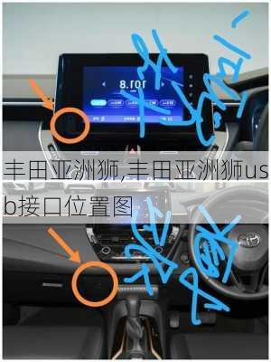 丰田亚洲狮,丰田亚洲狮usb接口位置图