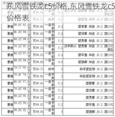 东风雪铁龙c5价格,东风雪铁龙c5价格表