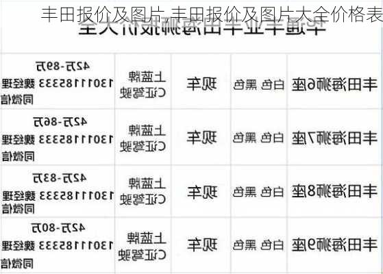 丰田报价及图片,丰田报价及图片大全价格表