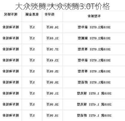 大众淡腾,大众淡腾3.0T价格