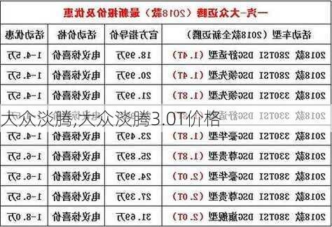 大众淡腾,大众淡腾3.0T价格