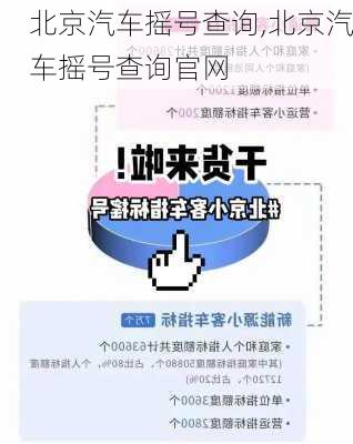 北京汽车摇号查询,北京汽车摇号查询官网