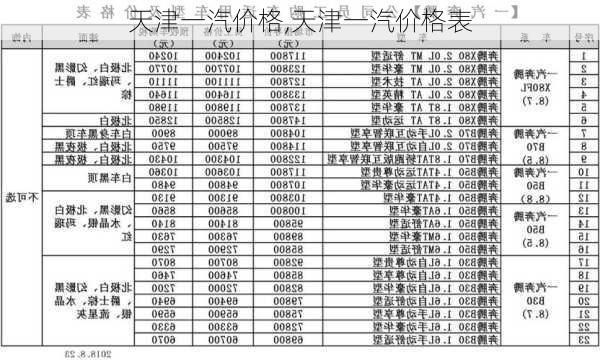 天津一汽价格,天津一汽价格表