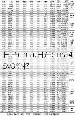 日产cima,日产cima45v8价格