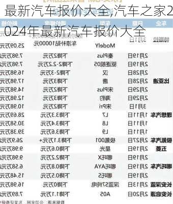 最新汽车报价大全,汽车之家2024年最新汽车报价大全