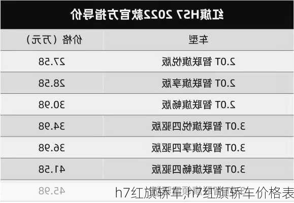 h7红旗轿车,h7红旗轿车价格表