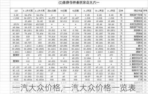 一汽大众价格,一汽大众价格一览表