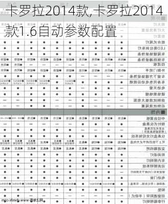 卡罗拉2014款,卡罗拉2014款1.6自动参数配置