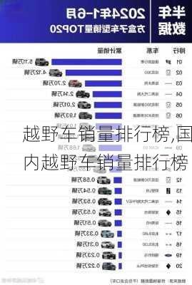 越野车销量排行榜,国内越野车销量排行榜