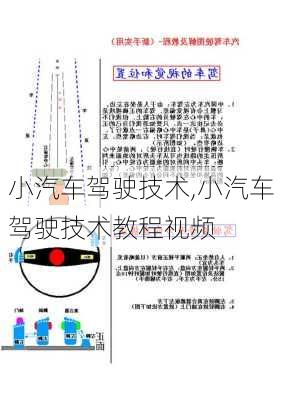 小汽车驾驶技术,小汽车驾驶技术教程视频