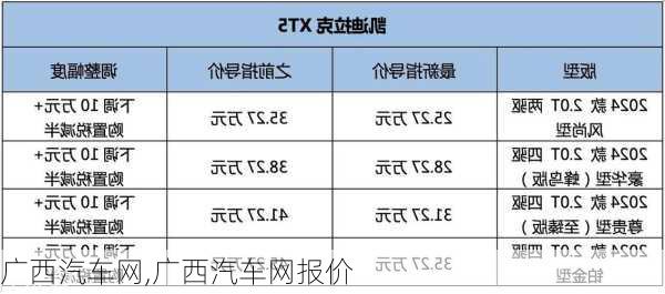 广西汽车网,广西汽车网报价