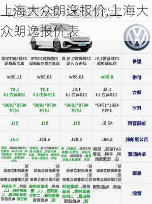 上海大众朗逸报价,上海大众朗逸报价表