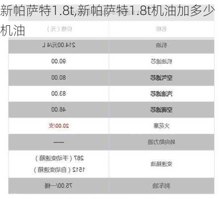 新帕萨特1.8t,新帕萨特1.8t机油加多少机油