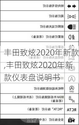 丰田致炫2020年新款,丰田致炫2020年新款仪表盘说明书