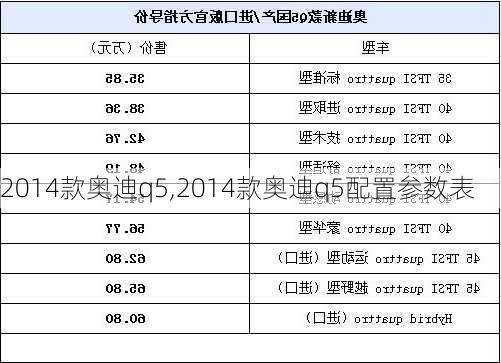 2014款奥迪q5,2014款奥迪q5配置参数表