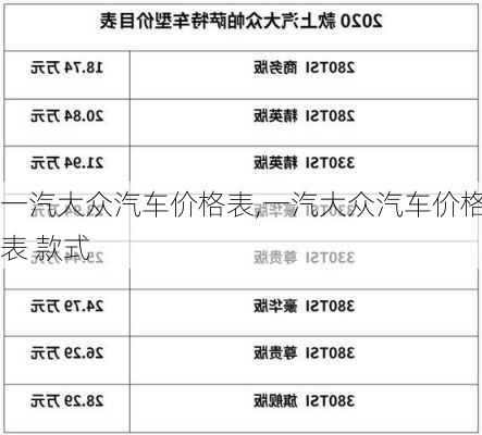 一汽大众汽车价格表,一汽大众汽车价格表 款式