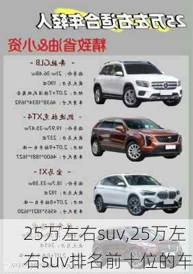 25万左右suv,25万左右suv排名前十位的车