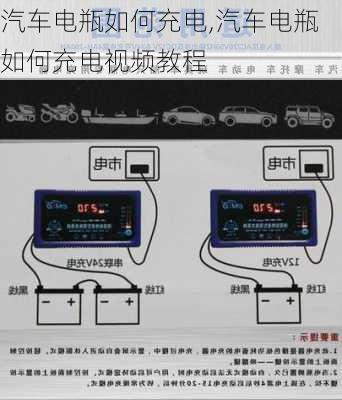 汽车电瓶如何充电,汽车电瓶如何充电视频教程