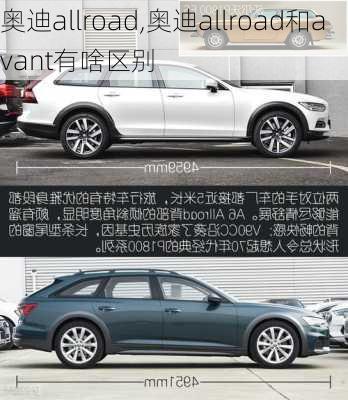 奥迪allroad,奥迪allroad和avant有啥区别