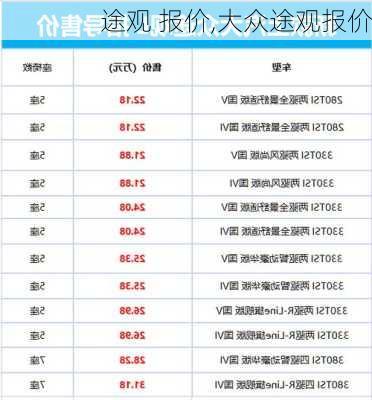 途观 报价,大众途观报价