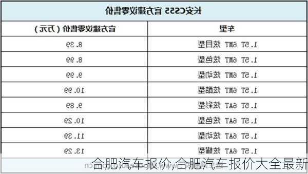 合肥汽车报价,合肥汽车报价大全最新