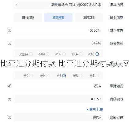 比亚迪分期付款,比亚迪分期付款方案