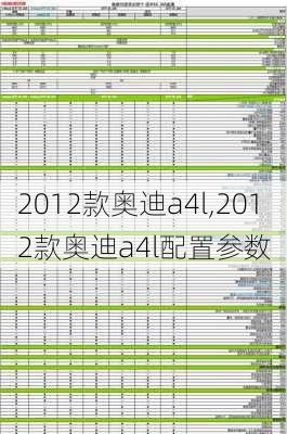 2012款奥迪a4l,2012款奥迪a4l配置参数